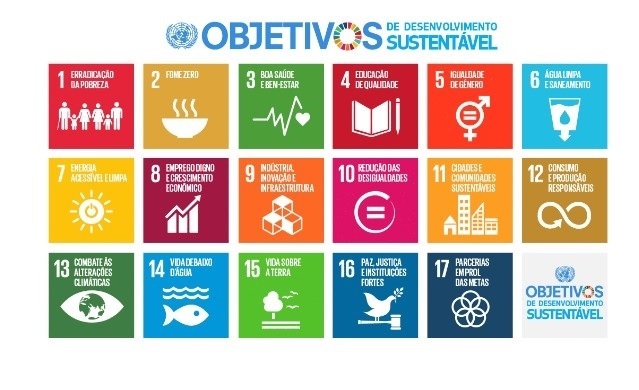 ODS Local - Plataforma Municipal dos objetivos de desenvolvimento sustentável