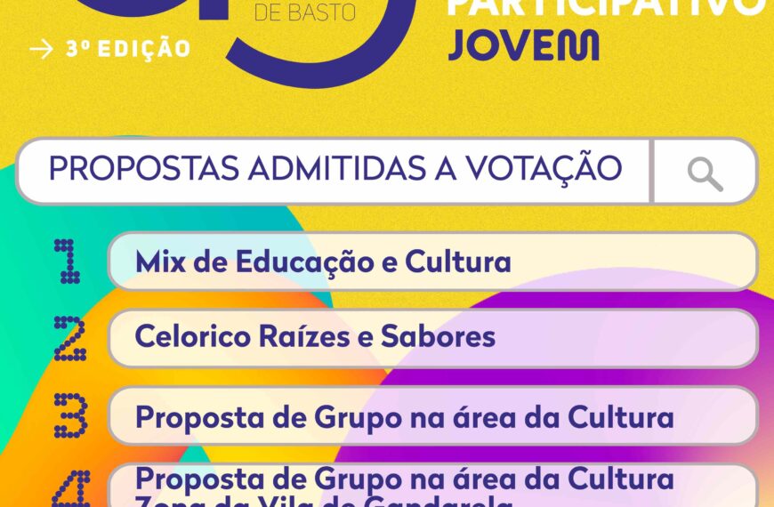 3ª Edição do Orçamento Participativo Jovem de Celorico de Basto com 5 propostas admitidas a votação