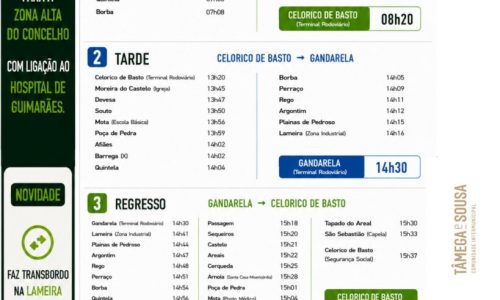 rede de transportes