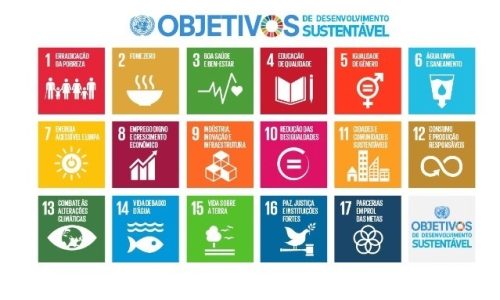 ODS Local - Plataforma Municipal dos objetivos de desenvolvimento sustentável